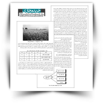 کتاب آموزشی مبانی کاربری تاثیر تنش خشکی در کلزا